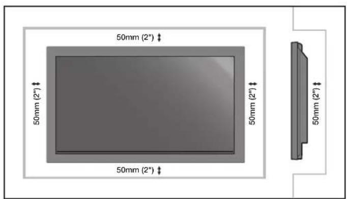 NEC PlasmaSync 42XC10 - Emplacement de Montage - 3