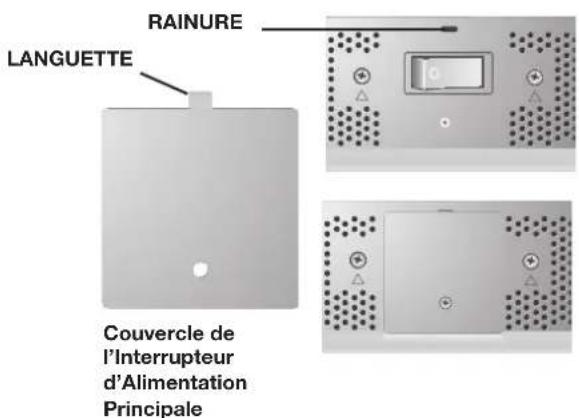 NEC PlasmaSync 42XC10 - Couvercle de l'Interrupteur d'Alimentation Principale - 2