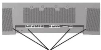 NEC PlasmaSync 42XC10 - Gestione dei cavi - 2