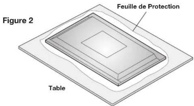 NEC PlasmaSync 42XC10 - Emplacement de Montage - 2
