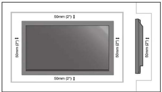 NEC PlasmaSync 42XC10 - Montaj Yeri - 3
