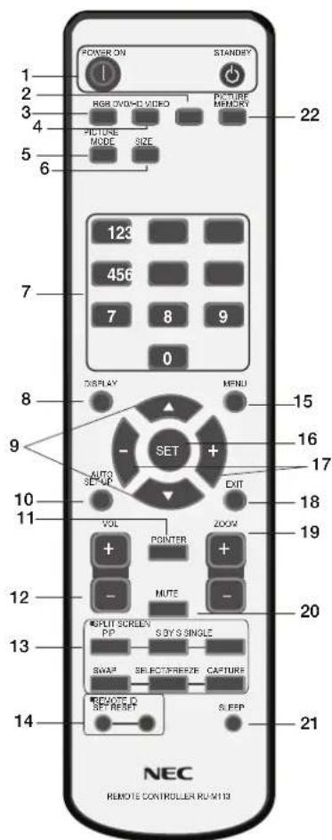 NEC PlasmaSync 42XC10 - Funzioni del telecomando - 1