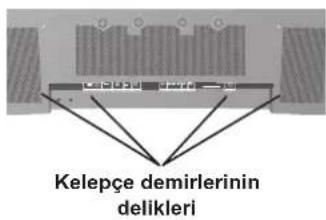 NEC PlasmaSync 42XC10 - Kablo Yonetimi - 2