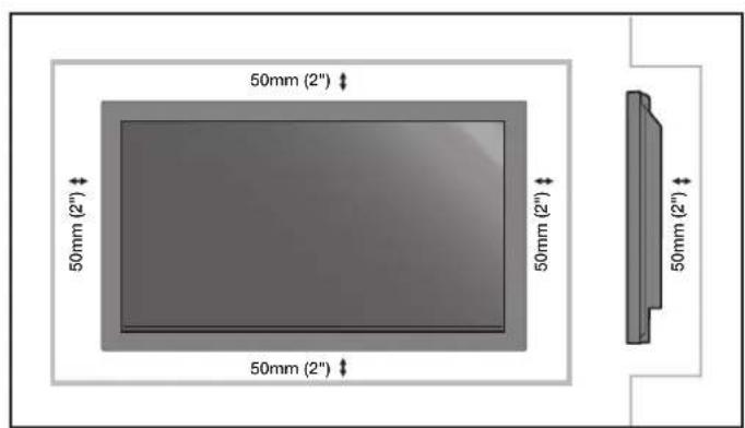 NEC PlasmaSync 42XC10 - Montageort - 3