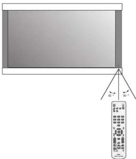 NEC PlasmaSync 50XC10 - Gestione del telecomando - 1