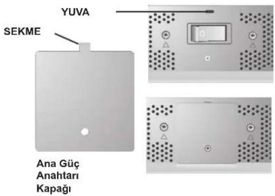 NEC PlasmaSync 50XC10 - Ana Güç Anahtarı Kapağı - 2