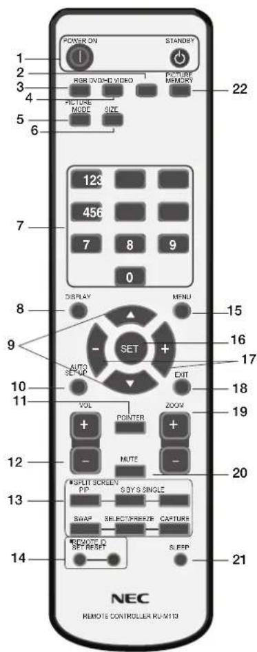 NEC PlasmaSync 50XC10 - Fonctions de la Télécommande - 1
