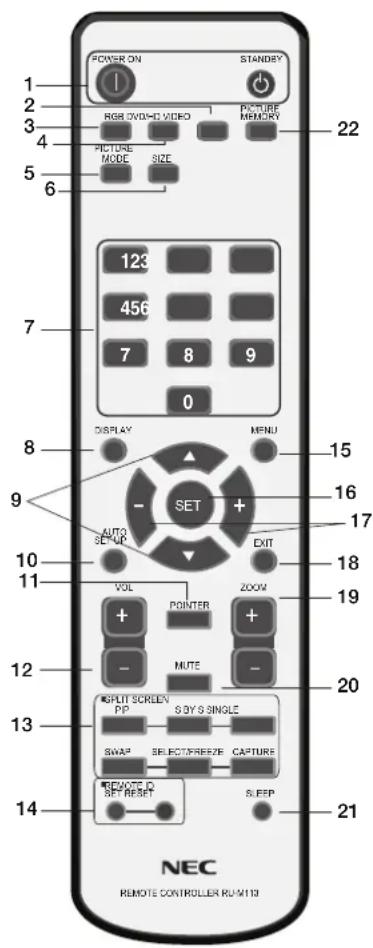 NEC PlasmaSync 50XC10 - Funzioni del telecomando - 1