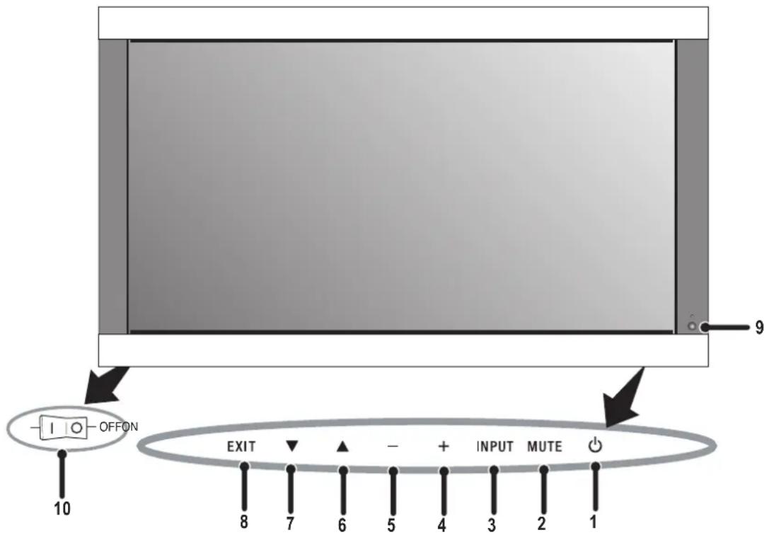 NEC PlasmaSync 50XC10 - Kabelverwaltung - 1