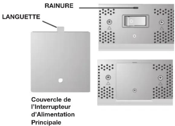 NEC PlasmaSync 50XC10 - Couvercle de l'Interrupteur d'Alimentation Principale - 2