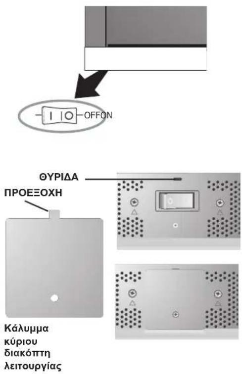 NEC PlasmaSync 50XC10 - Κάλυμμα κύριου διακόπτη λειτουργίας - 1