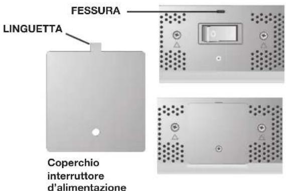 NEC PlasmaSync 50XC10 - Coperchio interruttore d'alimentazione - 2