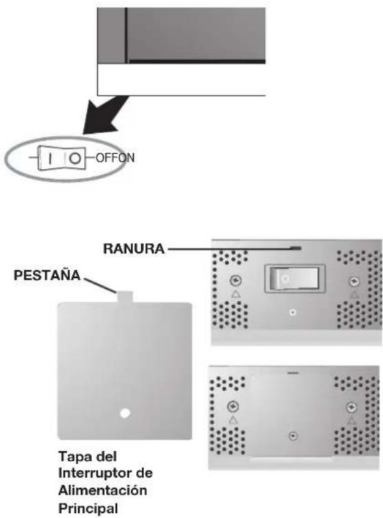 NEC PlasmaSync 50XC10 - Tapa del Interruptor de Alimentación Principal - 1