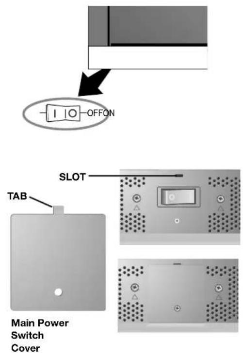 NEC PlasmaSync 50XC10 - Main Power Switch Cover - 1