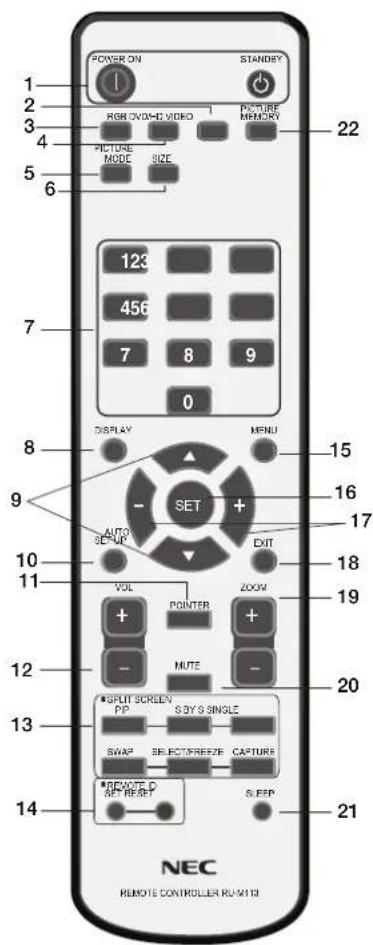 NEC PlasmaSync 50XC10 - Λειτουργίες τηλεχειριστηρίου - 1