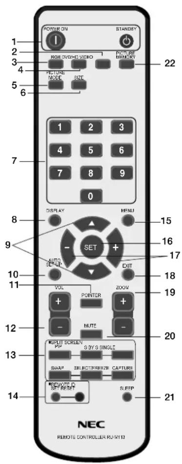 NEC PlasmaSync 50XC10 - Part Names and Functions - 2