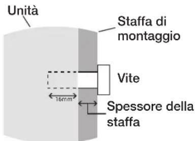 NEC PlasmaSync 50XC10 - Notare quanto segue quando si esegue l'installazione su parete o soffitto - 1