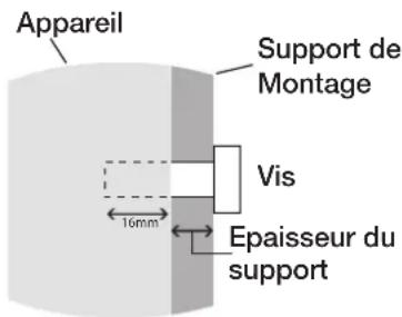 NEC PlasmaSync 50XP10 - Avis sur une installation murale ou une fixation au plafond - 1