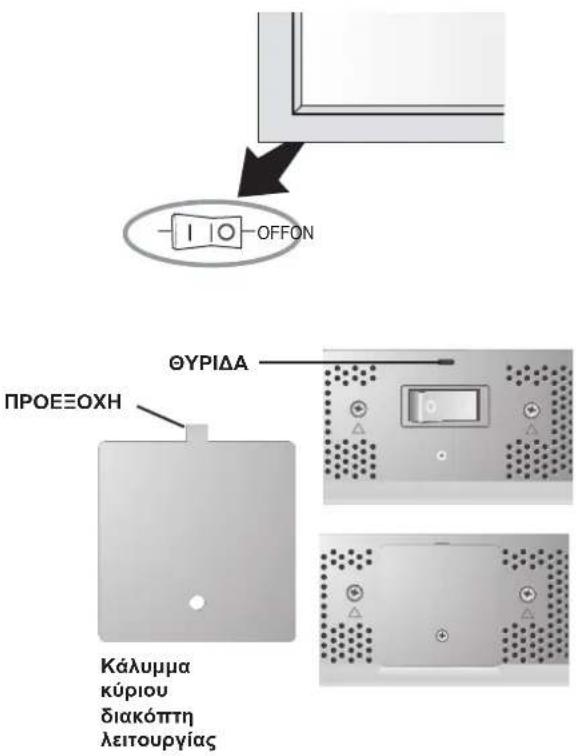 NEC PlasmaSync 50XP10 - Κάλυμμα κύριου διακόπτη λειτουργίας - 1