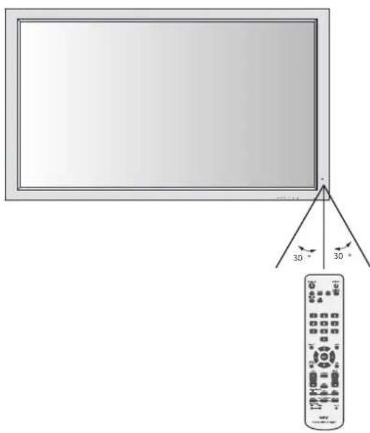 NEC PlasmaSync 50XP10 - Usar el Mando a Distancia - 1
