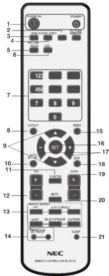 NEC PlasmaSync 50XP10 - Fernbedienungsfunktionen - 1