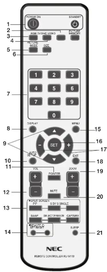NEC PlasmaSync 50XP10 - Fonctions de la Télécommande - 1