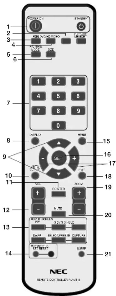 NEC PlasmaSync 50XP10 - Remote Control Functions - 1