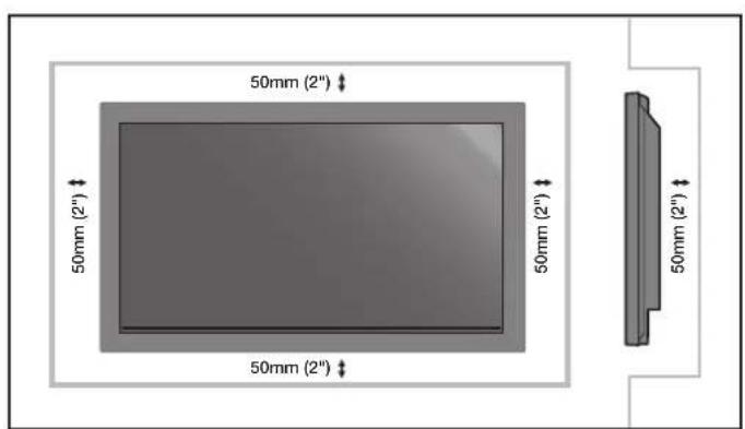 NEC PlasmaSync 50XP10 - Montaj Yeri - 2