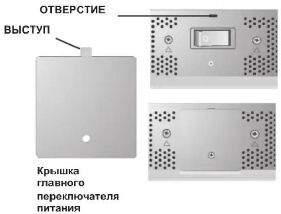 NEC PlasmaSync 50XP10 - Укладка кабелей - 1
