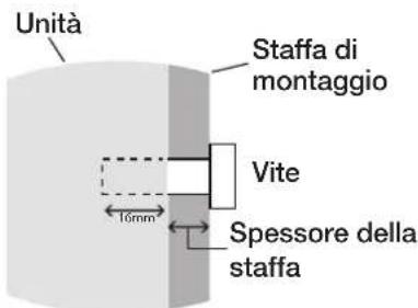 NEC PlasmaSync 50XP10 - Notare quanto segue quando si esegue l'installazione su parete o soffitto - 1