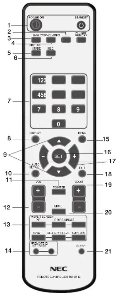 NEC PlasmaSync 50XP10 - Функции пульта дистанционного управления - 1