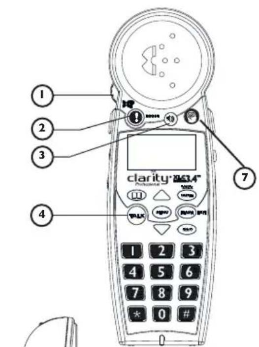 Clarity XLC3.5HS - El Botón azul de ClarityLogic: - 1