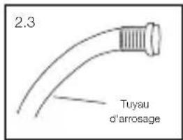 HONEYWELL DH50W - Drainage de l'eau continue - 3