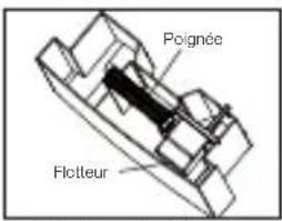HONEYWELL DH50W - CHOIX DE L'EMPLACEMENT (IMPORTANT) - 5