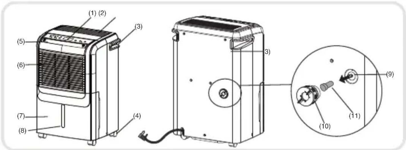 HONEYWELL DH50W - SELECTING A LOCATION (IMPORTANT) - 3
