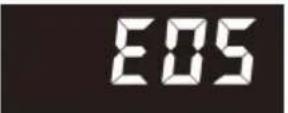 Bxterra BM750LCD - STEP 3: - 23