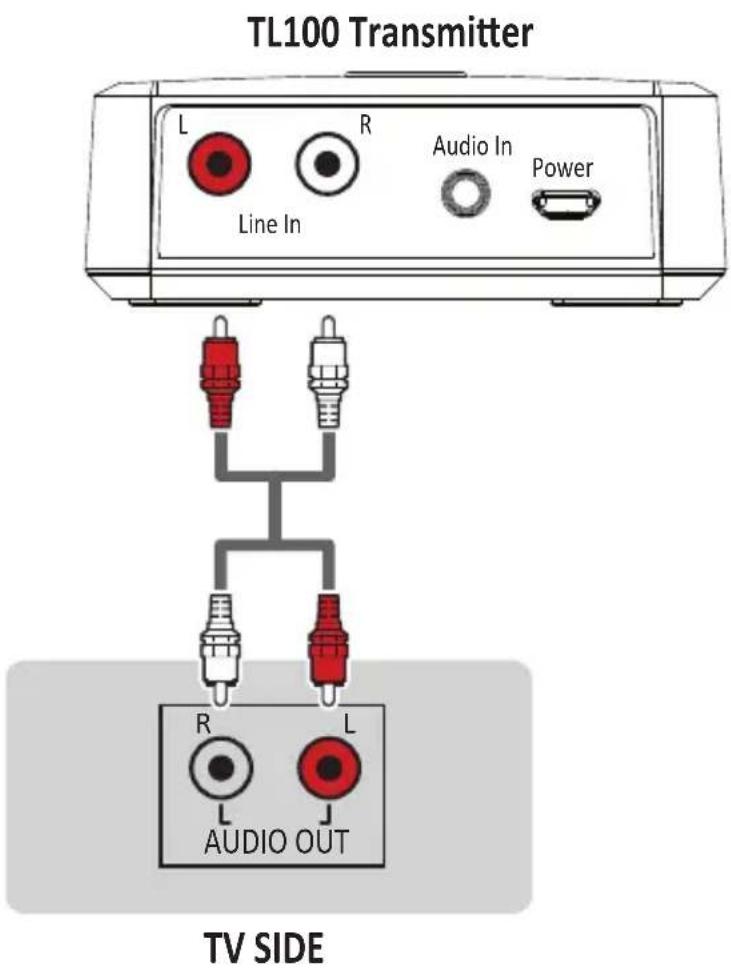 Clarity TL100 - BASIC SETUP - 1