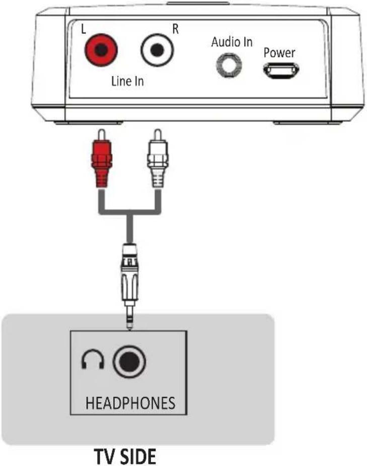 Clarity TL100 - STEP 1 (continued) - 1