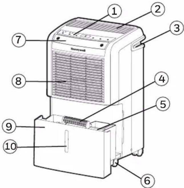 HONEYWELL DH70W - DÉBALLAGE DU DÉSHUMIDIFICATEUR - 2