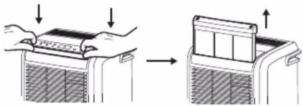 HONEYWELL DH70W - Dust Filter Maintenance: - 1