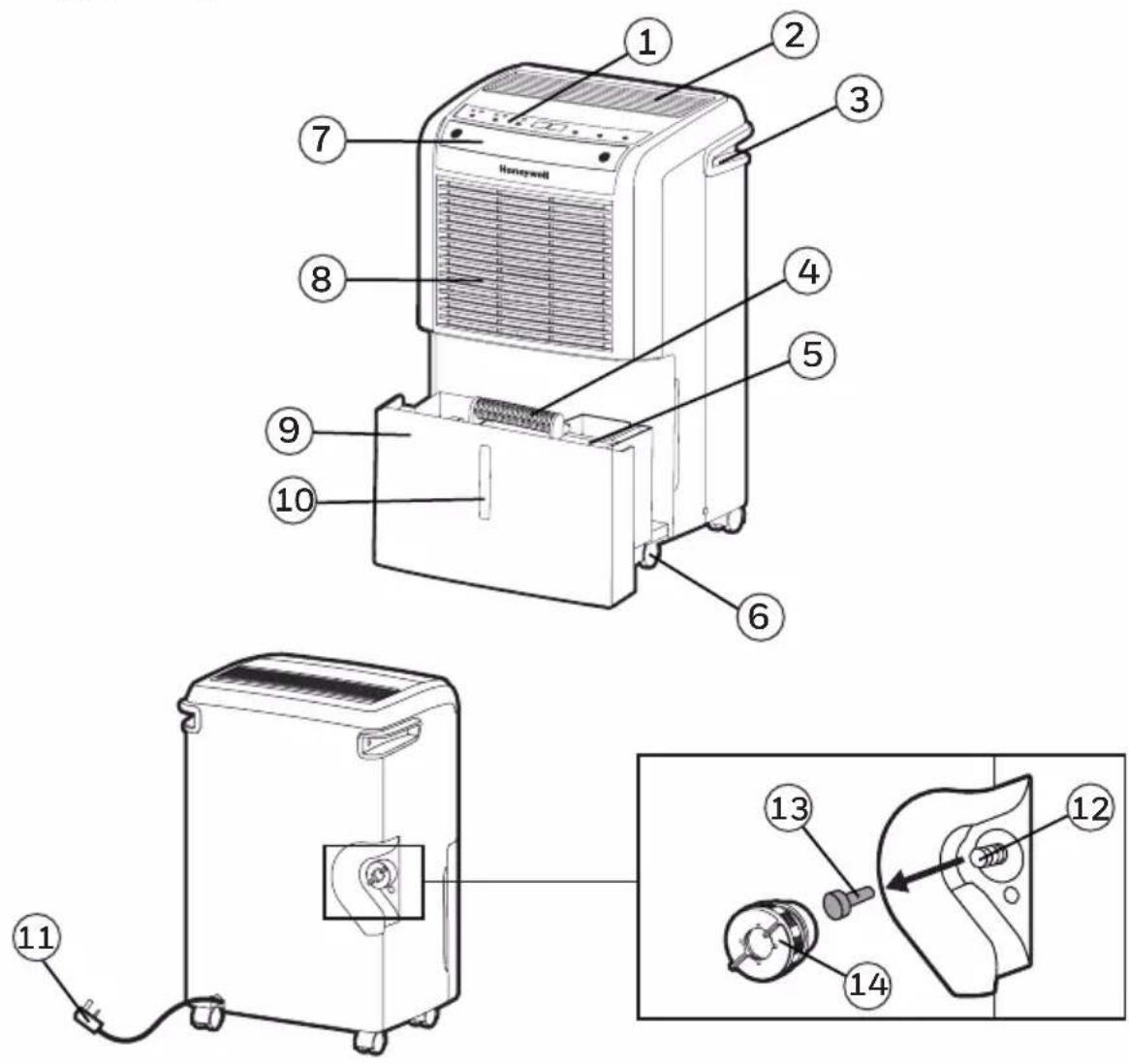 HONEYWELL DH70W - DESEMPACANDO EL DESHUMIDIFICADOR - 2
