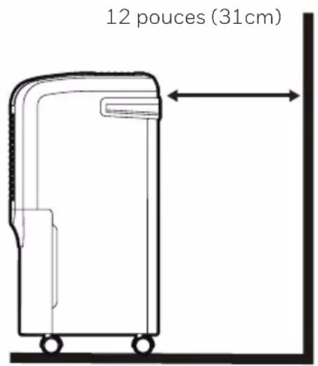 HONEYWELL DH70W - CHOIX DE L'EMPLACEMENT - IMPORTANT - 2