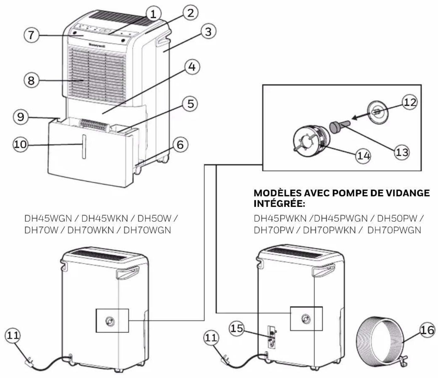 HONEYWELL DH70W - DÉBALLAGE DU DÉSHUMIDIFICATEUR - 4