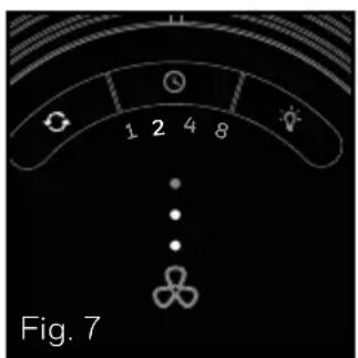 HONEYWELL DreamWeaver HTF400 - OSCILLATION - 1
