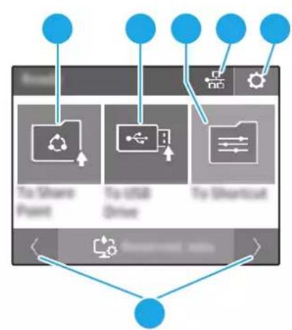 HP Scanjet Enterprise Flow N7000 snw1 - Vue du panneau de commandes (modèles 5000 s5 et 7000 s3) - 3