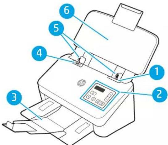 HP Scanjet Enterprise Flow N7000 snw1 - Vue avant (modèles 5000 s5, 7000 s3 et N7000 snw1) - 1