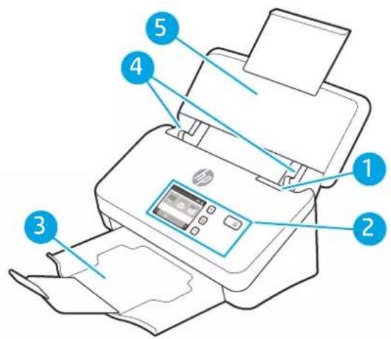 HP Scanjet Enterprise Flow N7000 snw1 - Vues du produit - 2