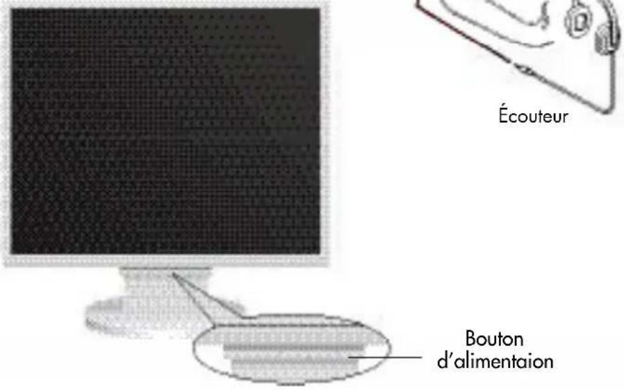 Écouteur Bouton d'alimentaion