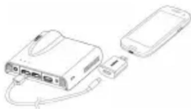 AIPTEK PocketCinema A100W - Projecting from Smartphones or Tablets - 1