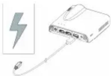 AIPTEK PocketCinema A100W - External Mobilgeräte aufladen - 1